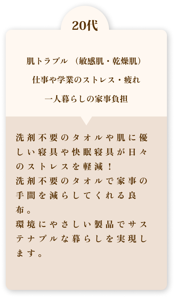20代の悩み