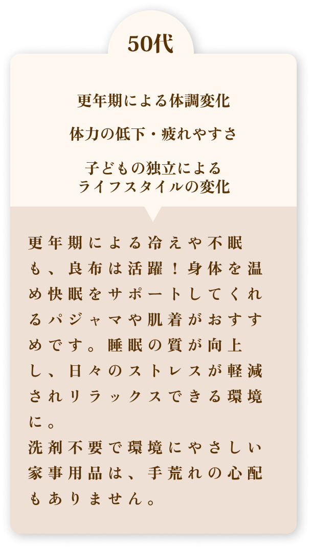 50代の悩み